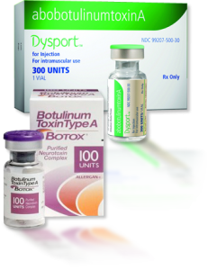 dysport-botox